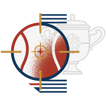 Wedden op Roland Garros 